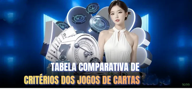 Central de dúvidas rápidas sobre o app 9099